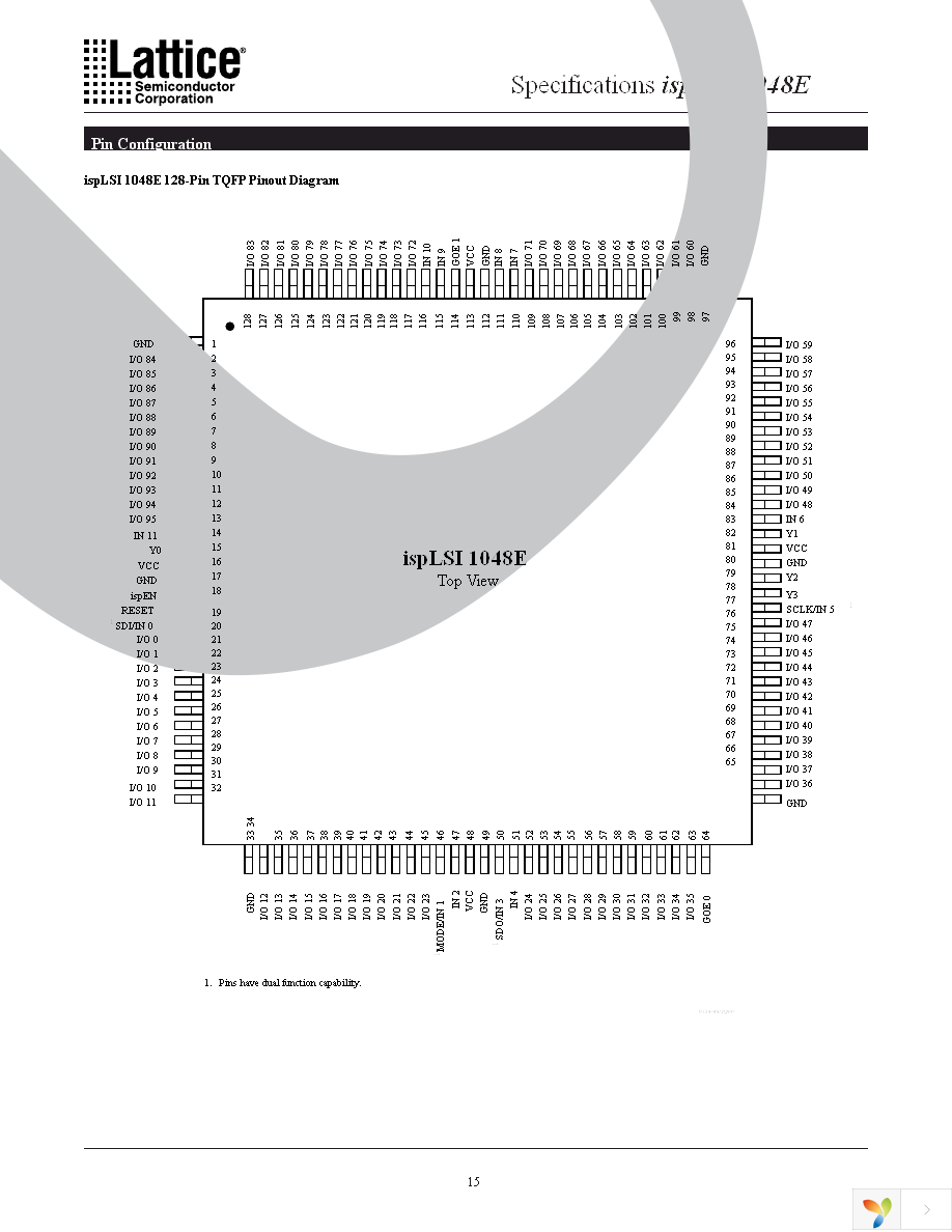 ISPLSI 1048E-70LQN Page 15